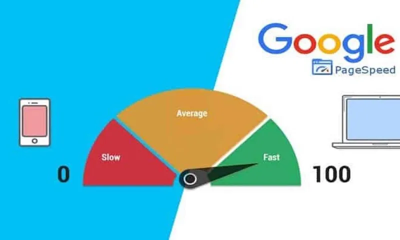 Google Page Speed Insights