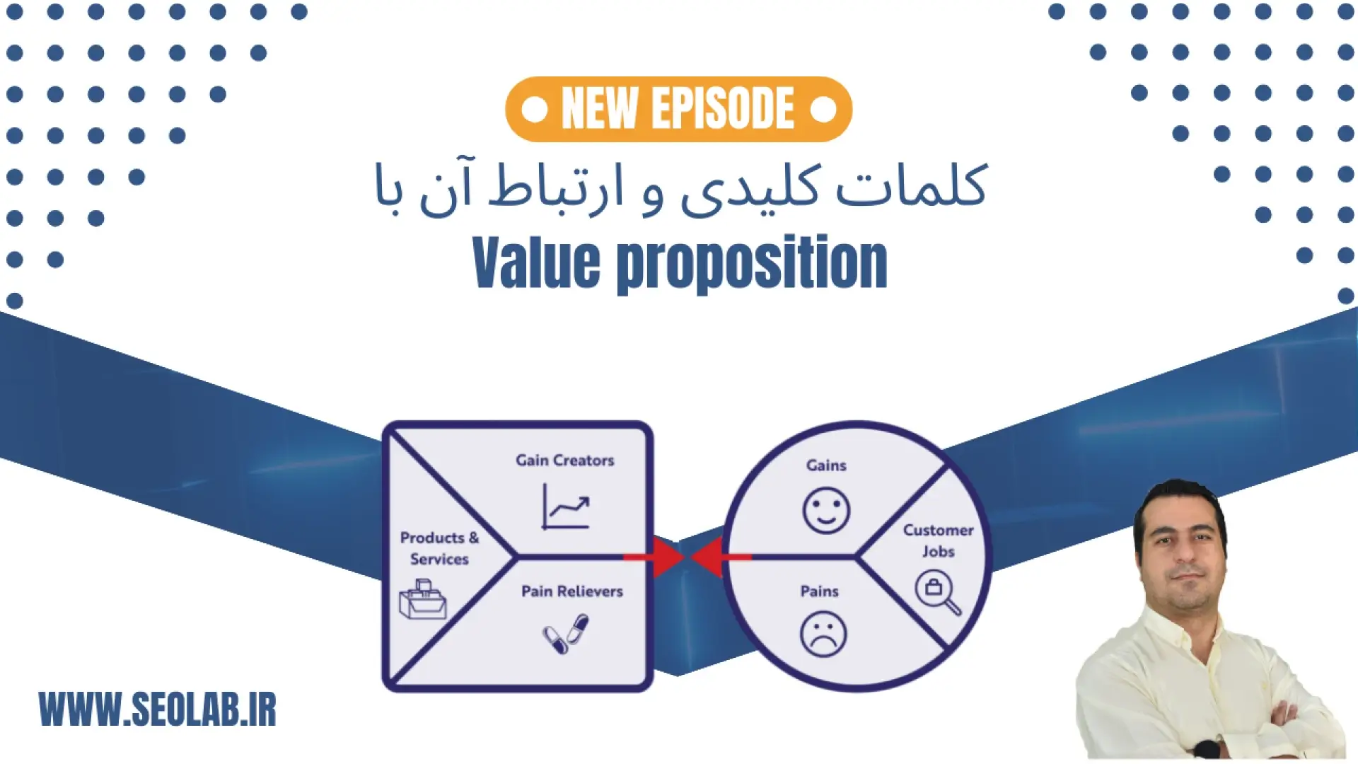 کلمات کلیدی و ارتباط آن با Value proposition